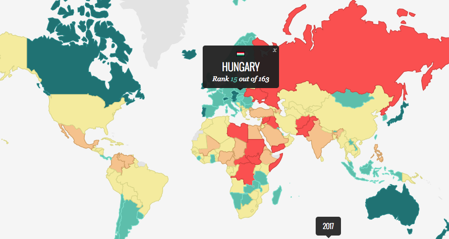 Telegraph: Ungheria tra i 15 paesi più pacifici